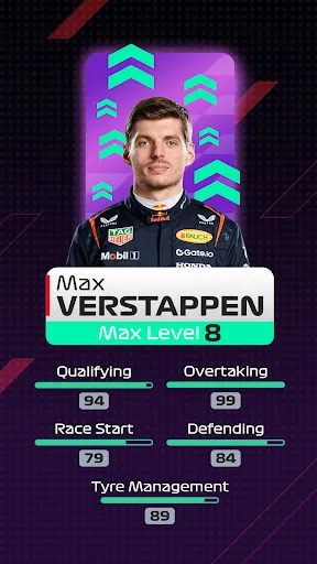 Gameplay screenshot 4 from F1 Clash - Official 2025 Game - Racing game